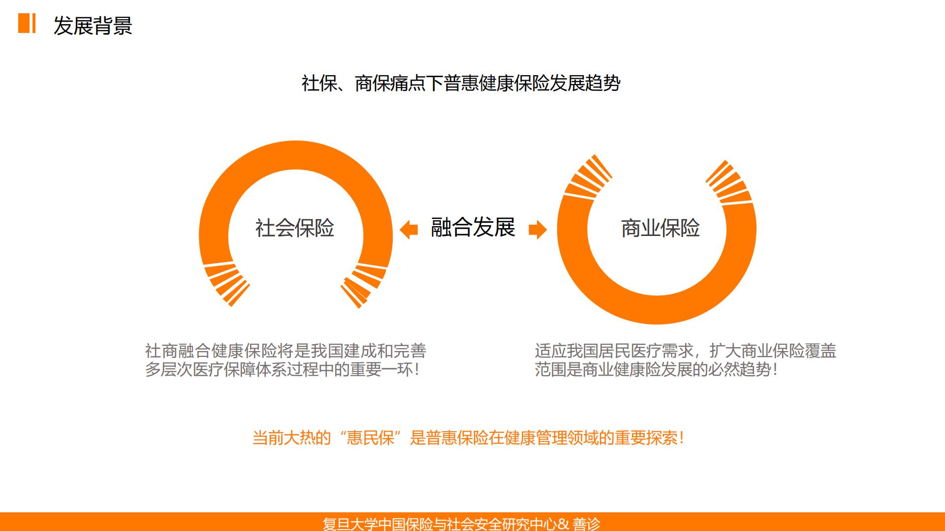 普惠保险在健康管理中的应用——基于惠民保的深度分析终稿-复旦大学.善诊-202012-32页.pdf