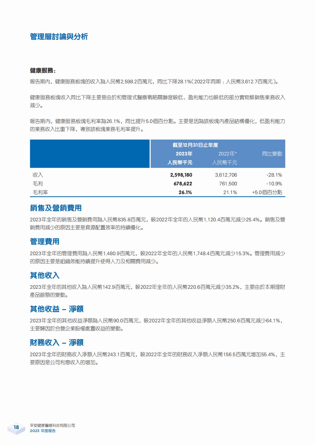 平安好医生2023年年报.pdf