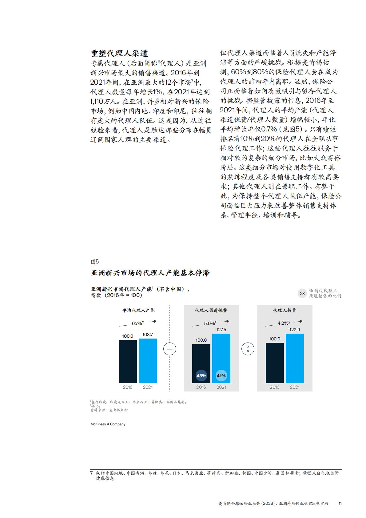 麦肯锡全球保险业报告2023-亚洲寿险行业亟需战略重构-2024.05-24页.pdf