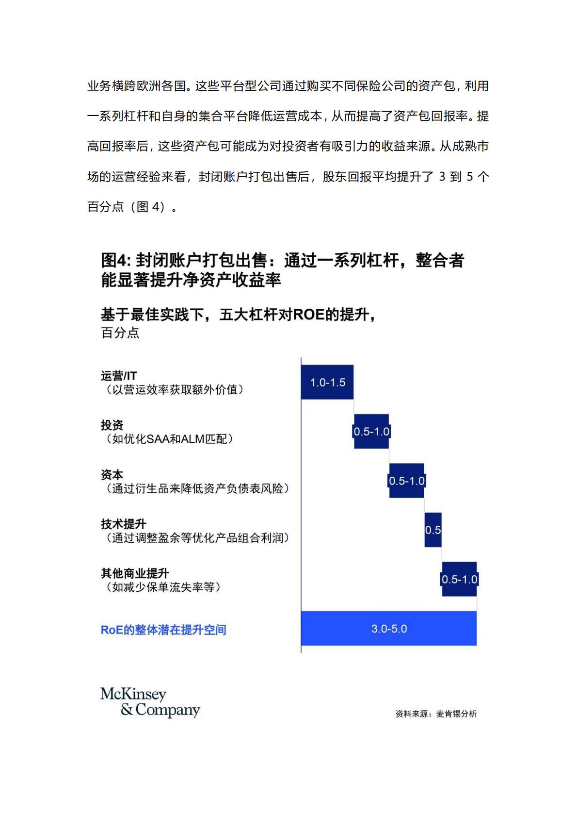麦肯锡保险专题：寿险新质生产力的基石-低利率环境下的资产负债表重构-2024年6月-22页.pdf