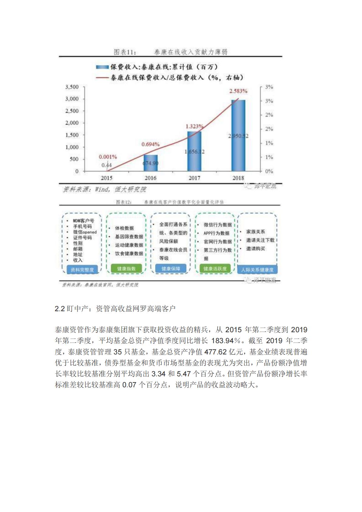 解码泰康-从保险到医养的成功突围-恒大任泽平-30页.pdf