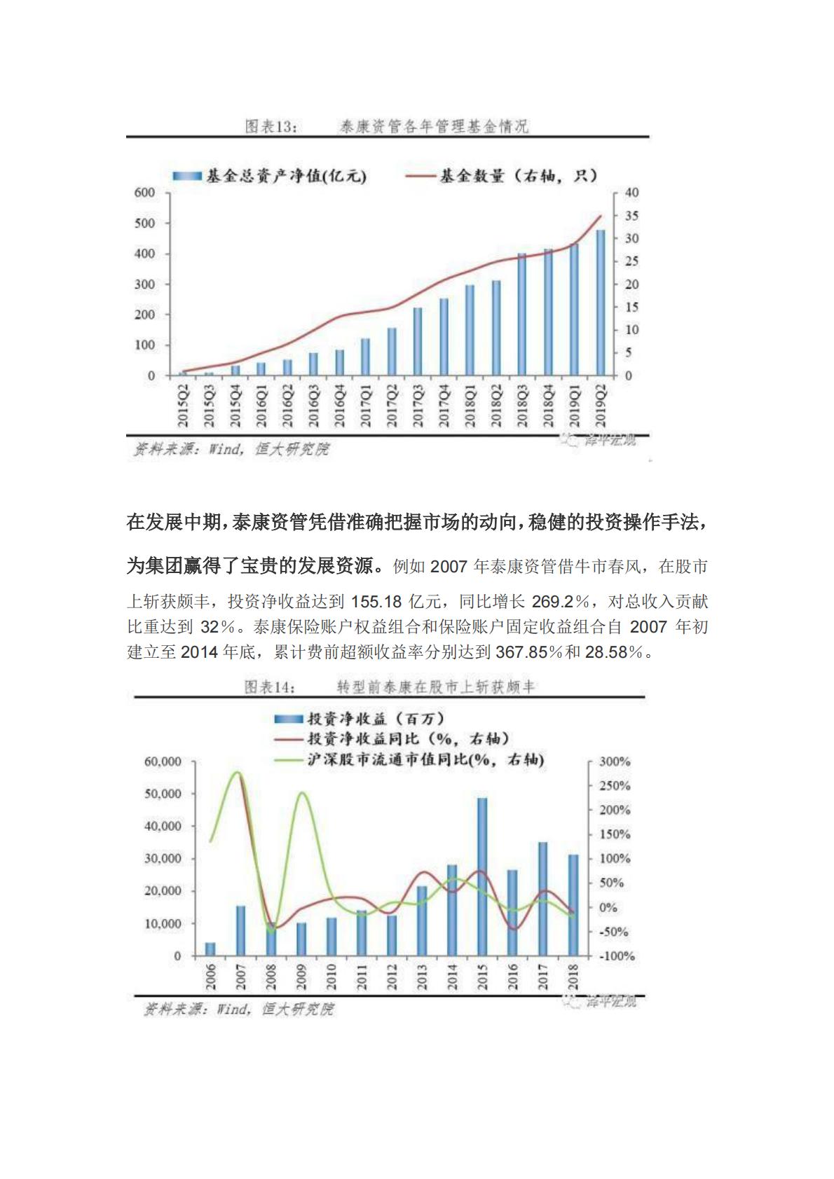 解码泰康-从保险到医养的成功突围-恒大任泽平-30页.pdf