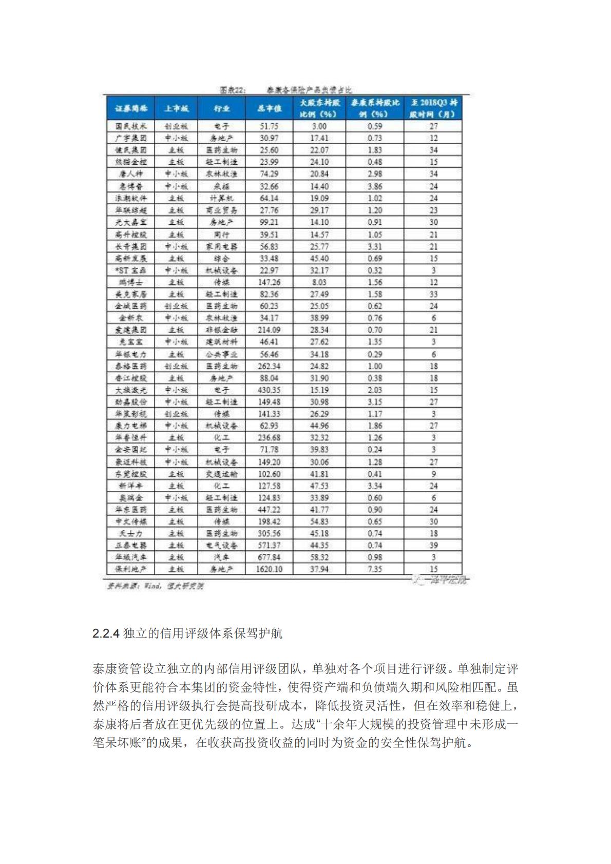 解码泰康-从保险到医养的成功突围-恒大任泽平-30页.pdf