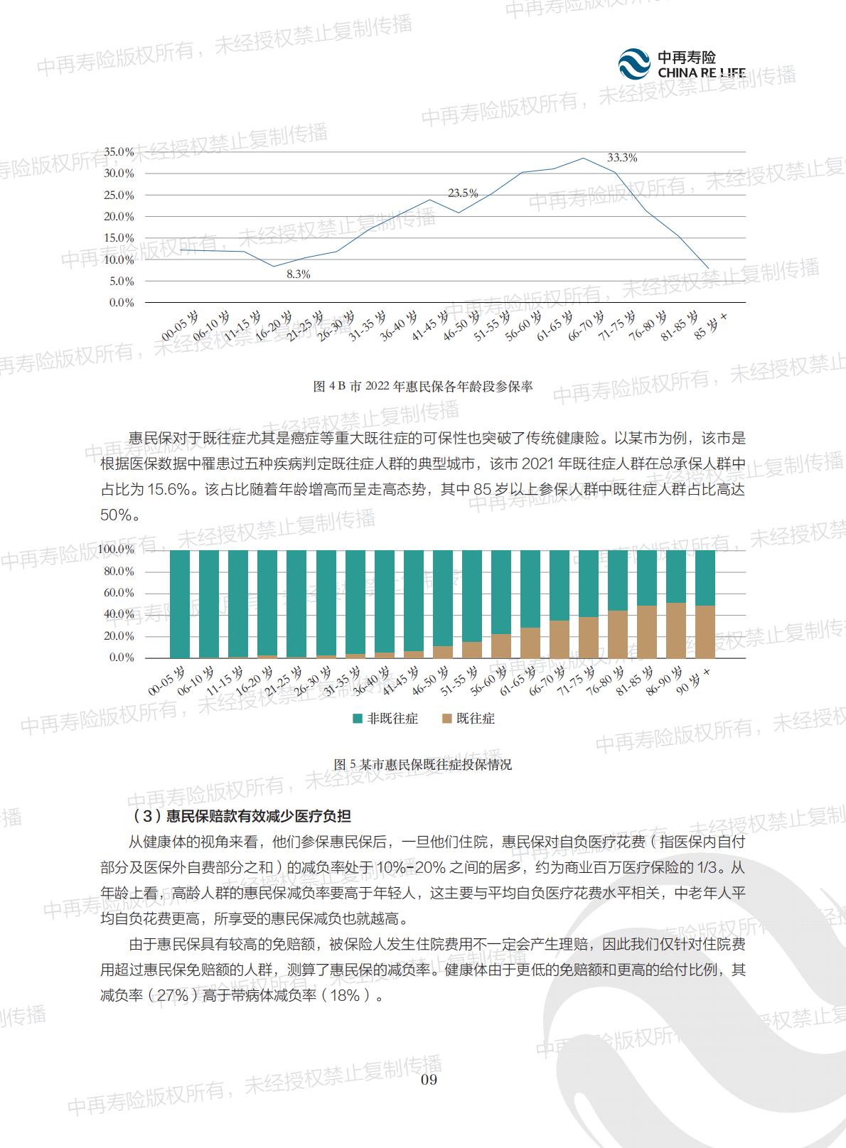 惠民保的内涵、现状及可持续发展报告.pdf