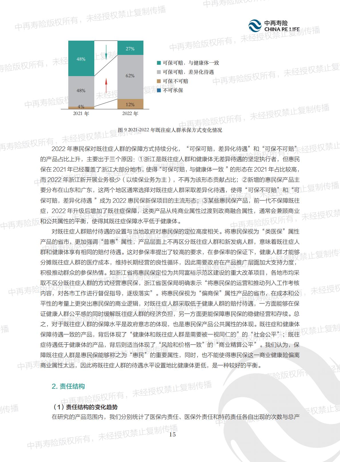 惠民保的内涵、现状及可持续发展报告.pdf