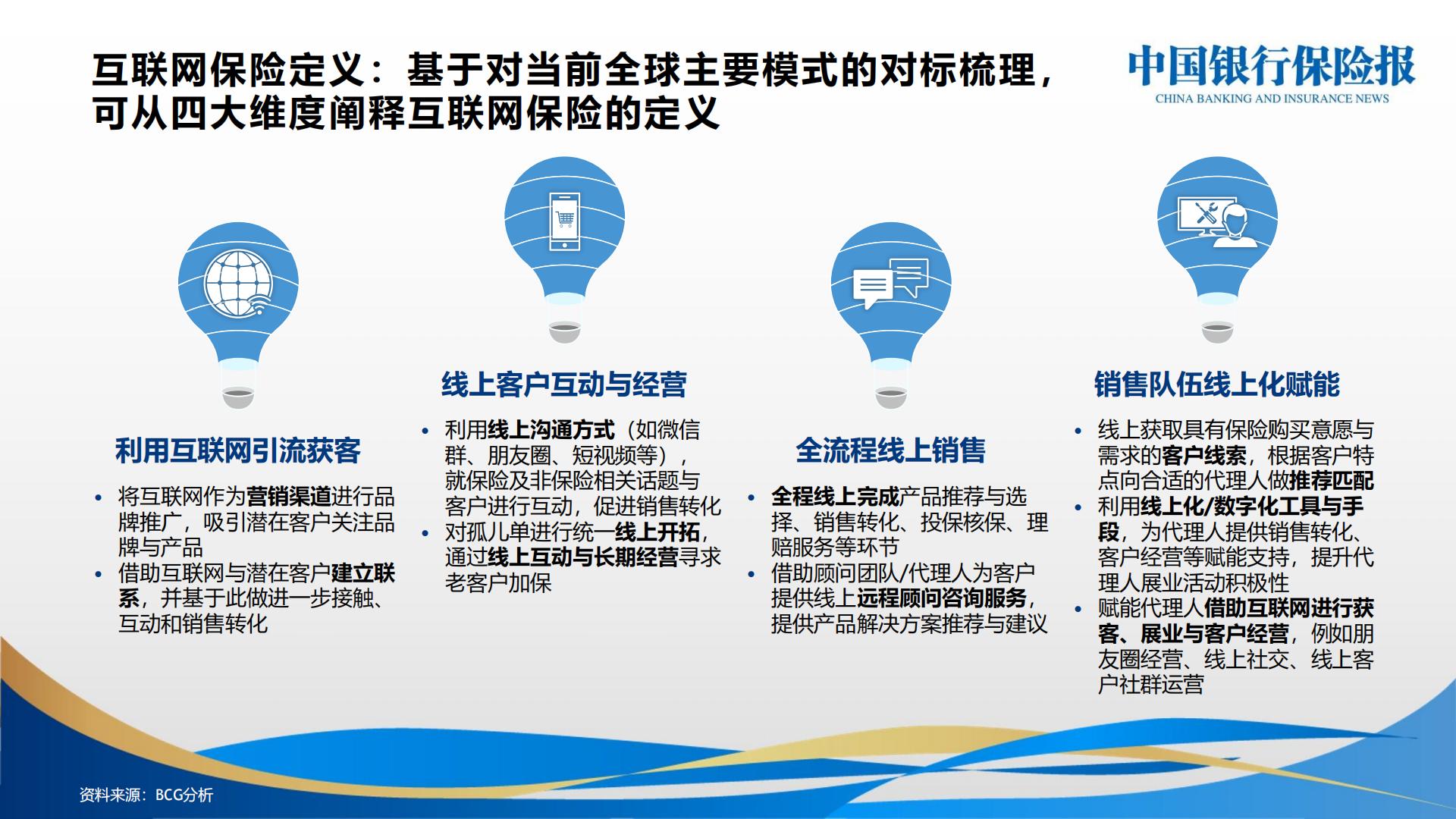 国际互联网保险创新案例分享.pdf