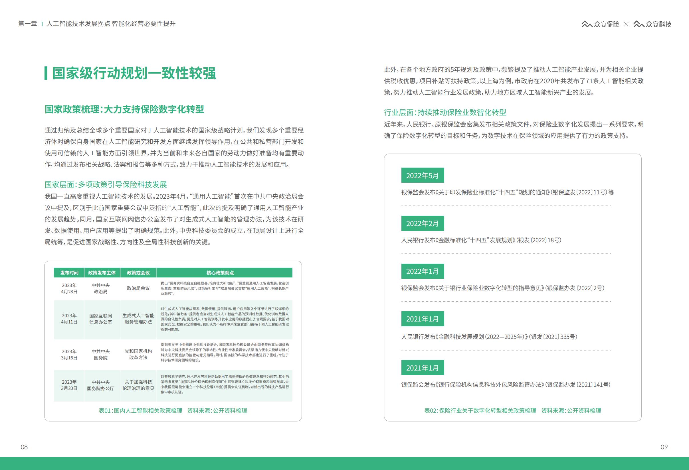AIGC保险行业应用白皮书-众安保险.pdf