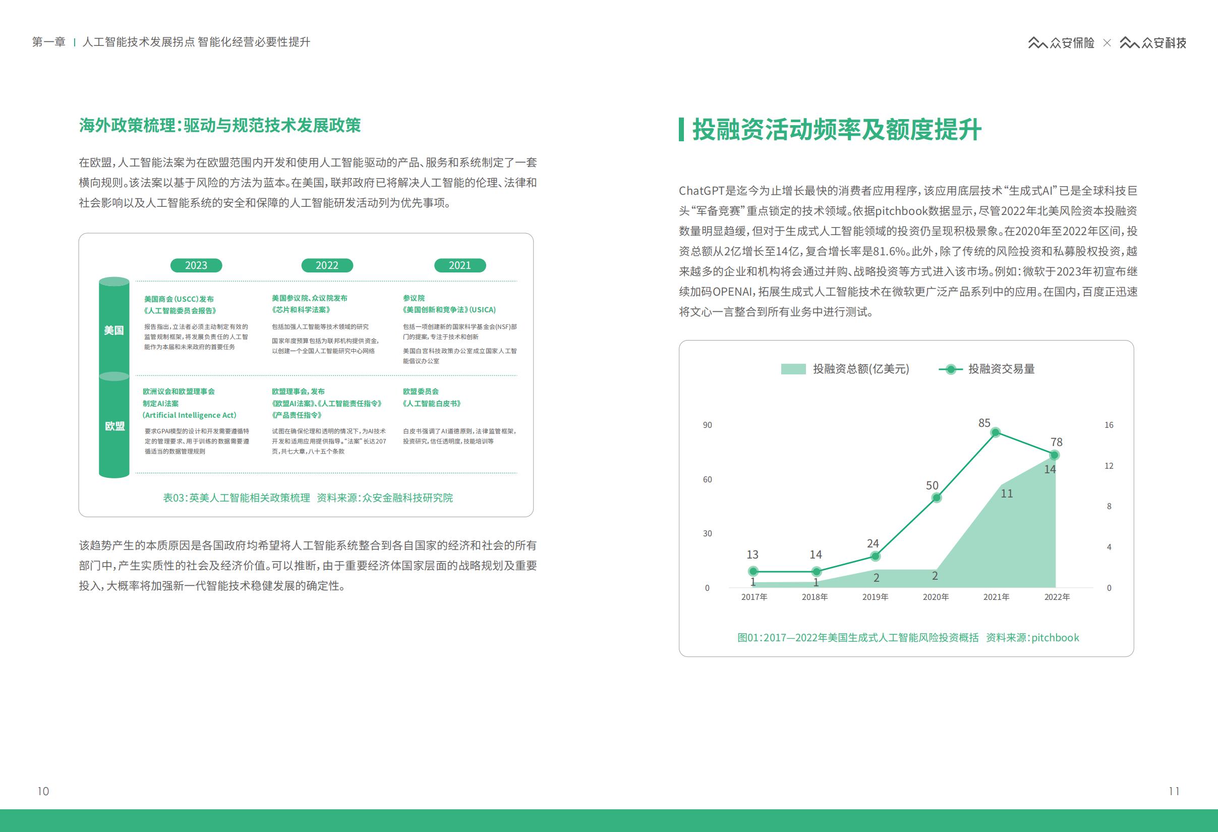 AIGC保险行业应用白皮书-众安保险.pdf