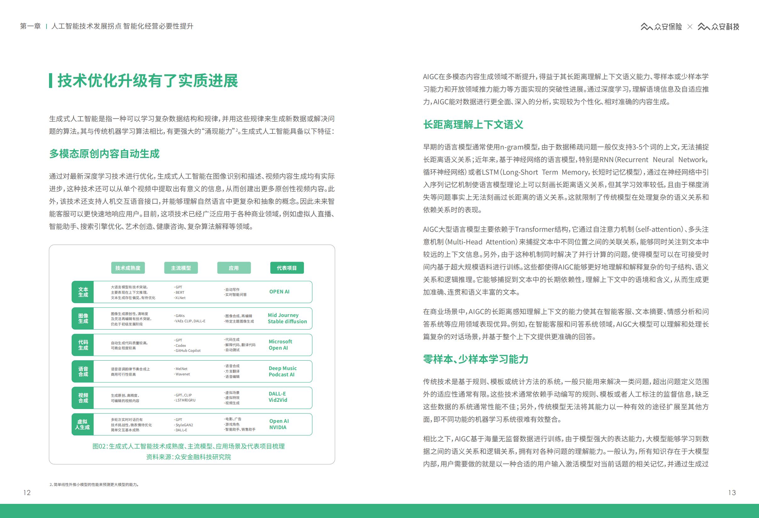 AIGC保险行业应用白皮书-众安保险.pdf