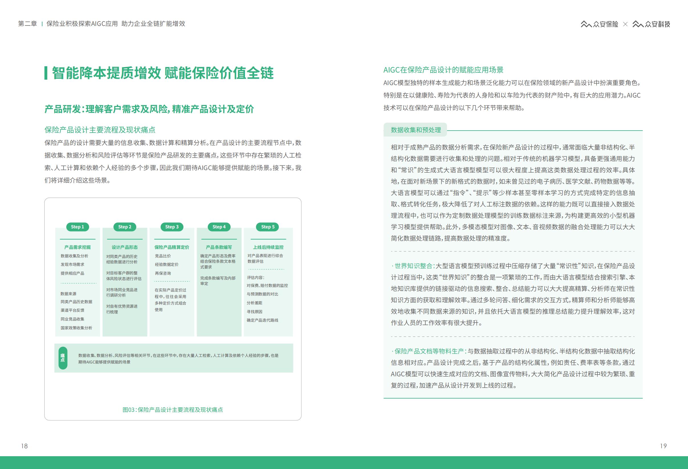 AIGC保险行业应用白皮书-众安保险.pdf