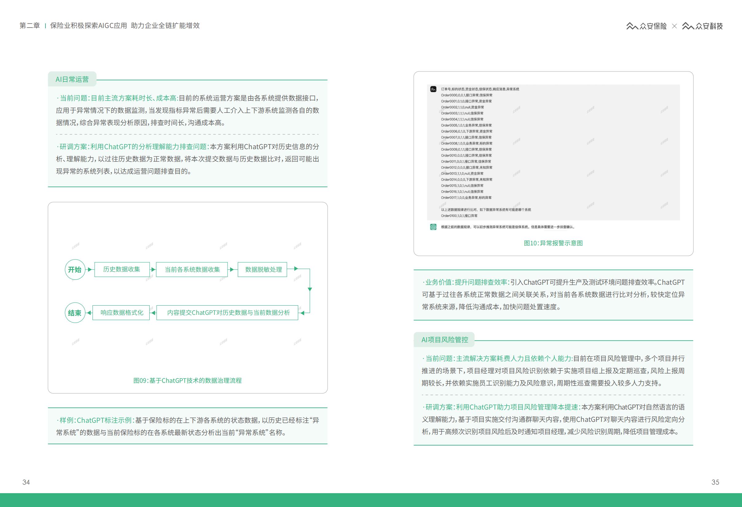 AIGC保险行业应用白皮书-众安保险.pdf