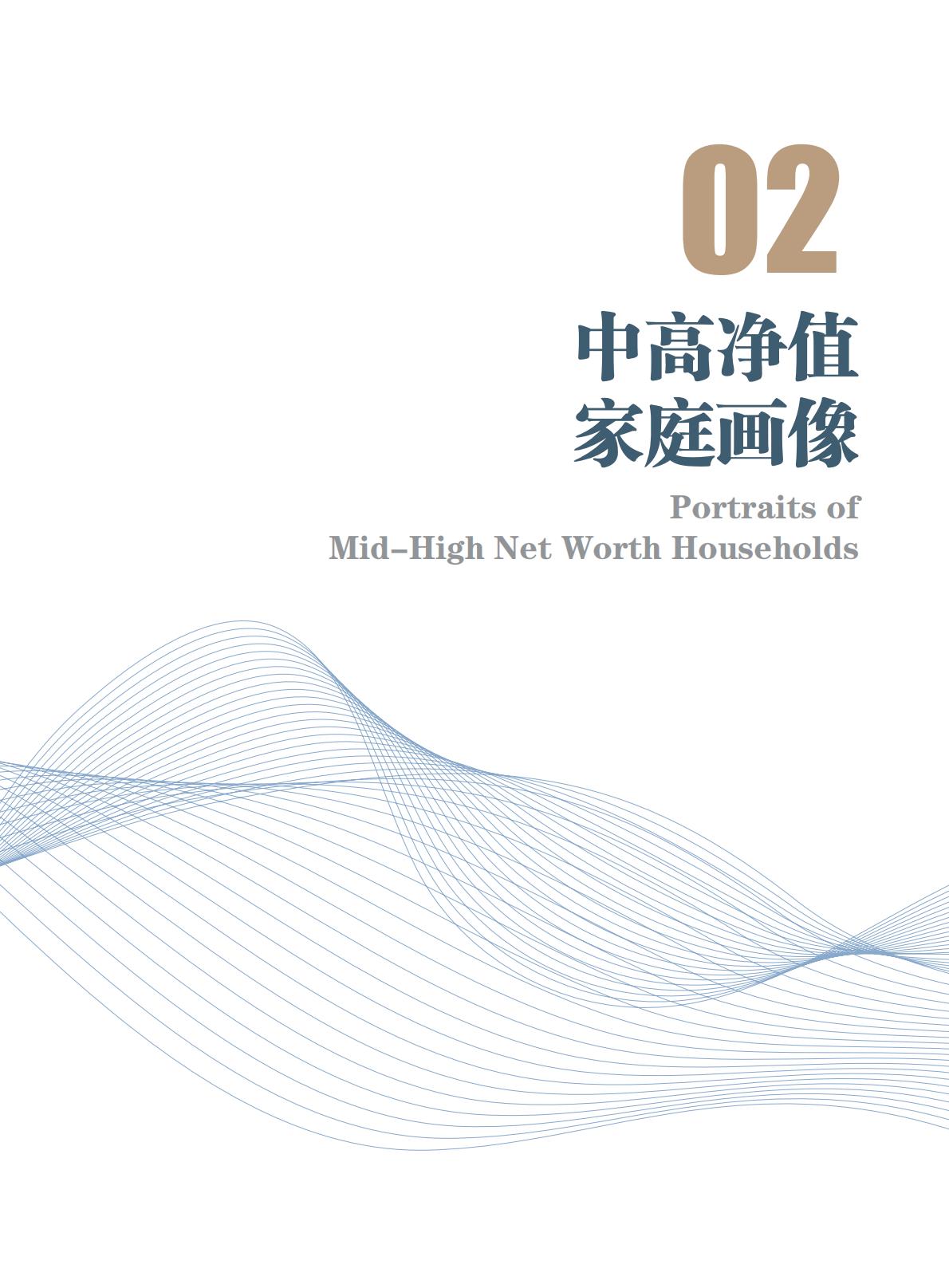 高净值-73页-中国人寿&北京大学：中高净值家庭资产配置和保险保障白皮书.pdf