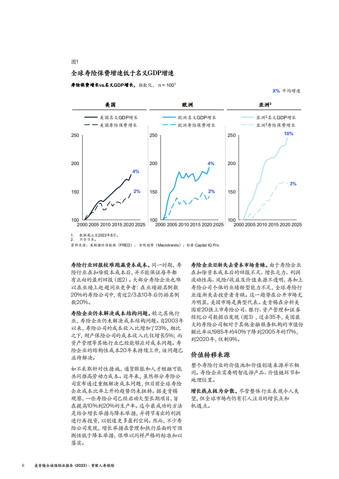 保险产业-麦肯锡：全球保险业报告（2023）-重塑人寿保险.pdf