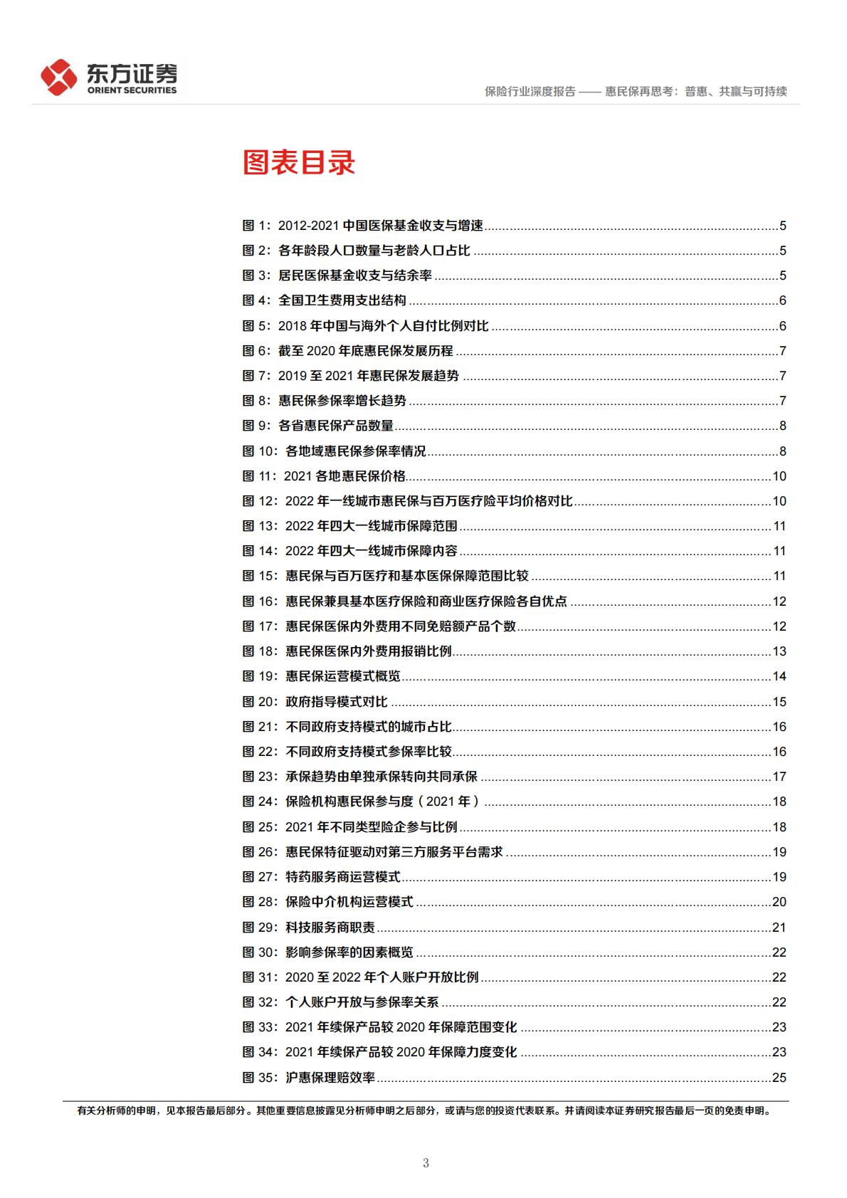 保险：惠民保专题深度报告：惠民保再思考：普惠、共赢与可持续.pdf