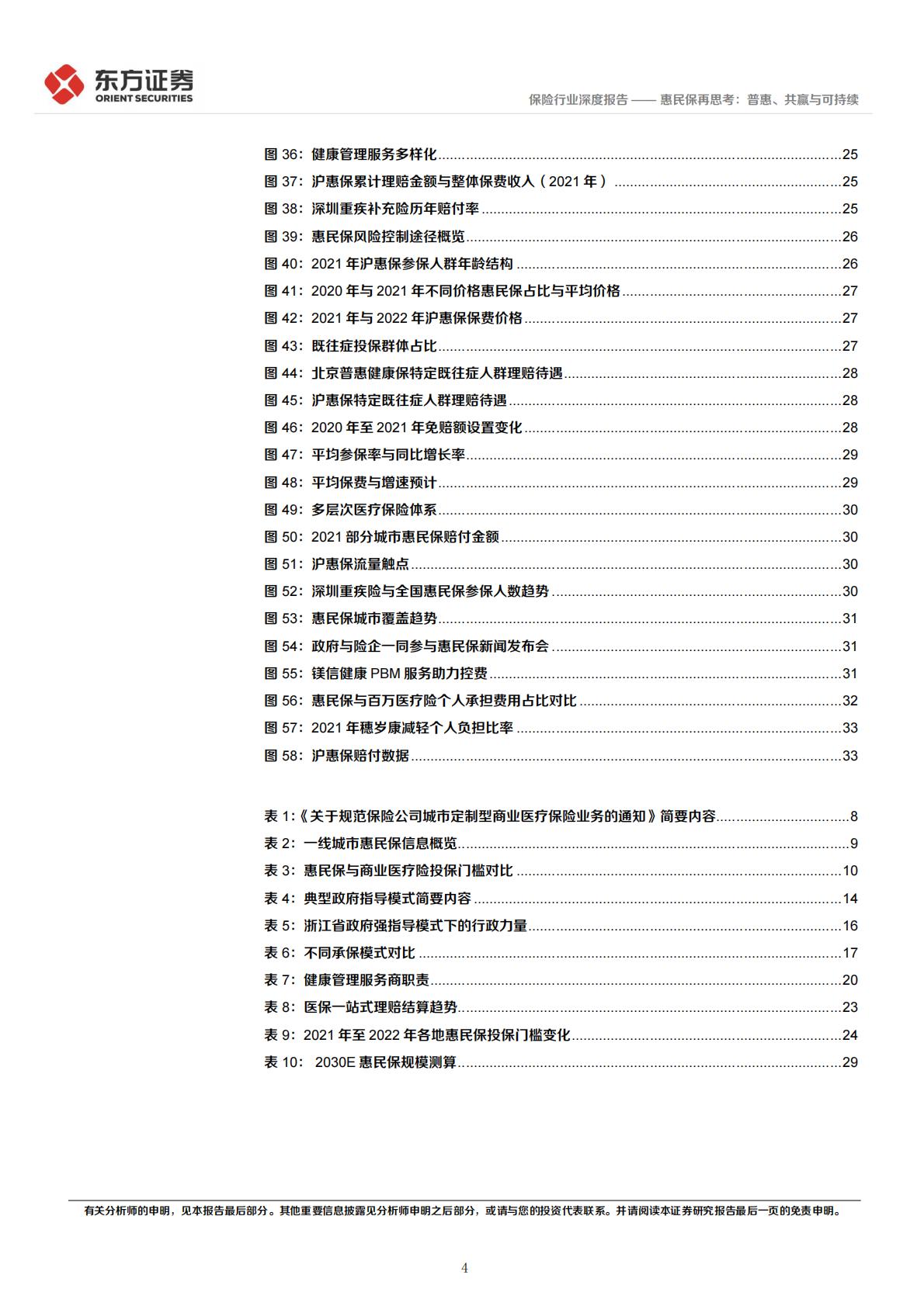 保险：惠民保专题深度报告：惠民保再思考：普惠、共赢与可持续.pdf