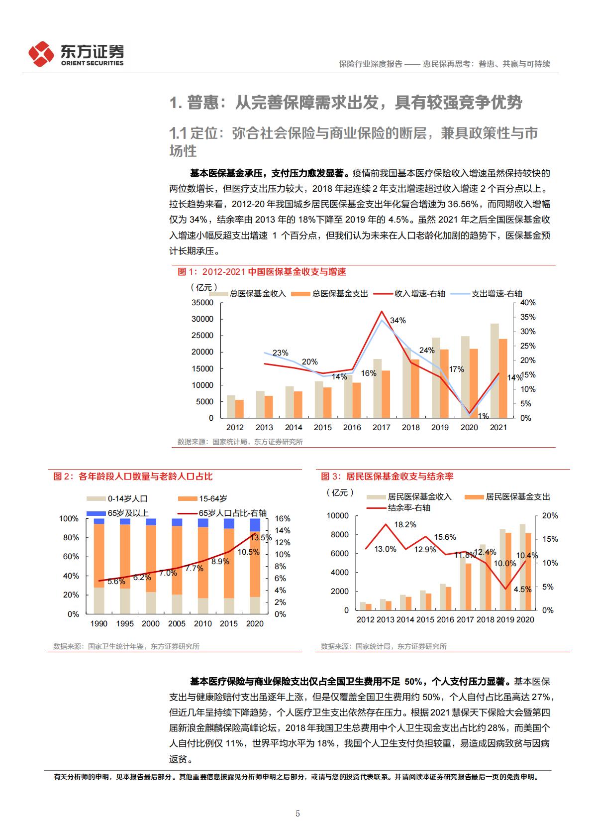 保险：惠民保专题深度报告：惠民保再思考：普惠、共赢与可持续.pdf