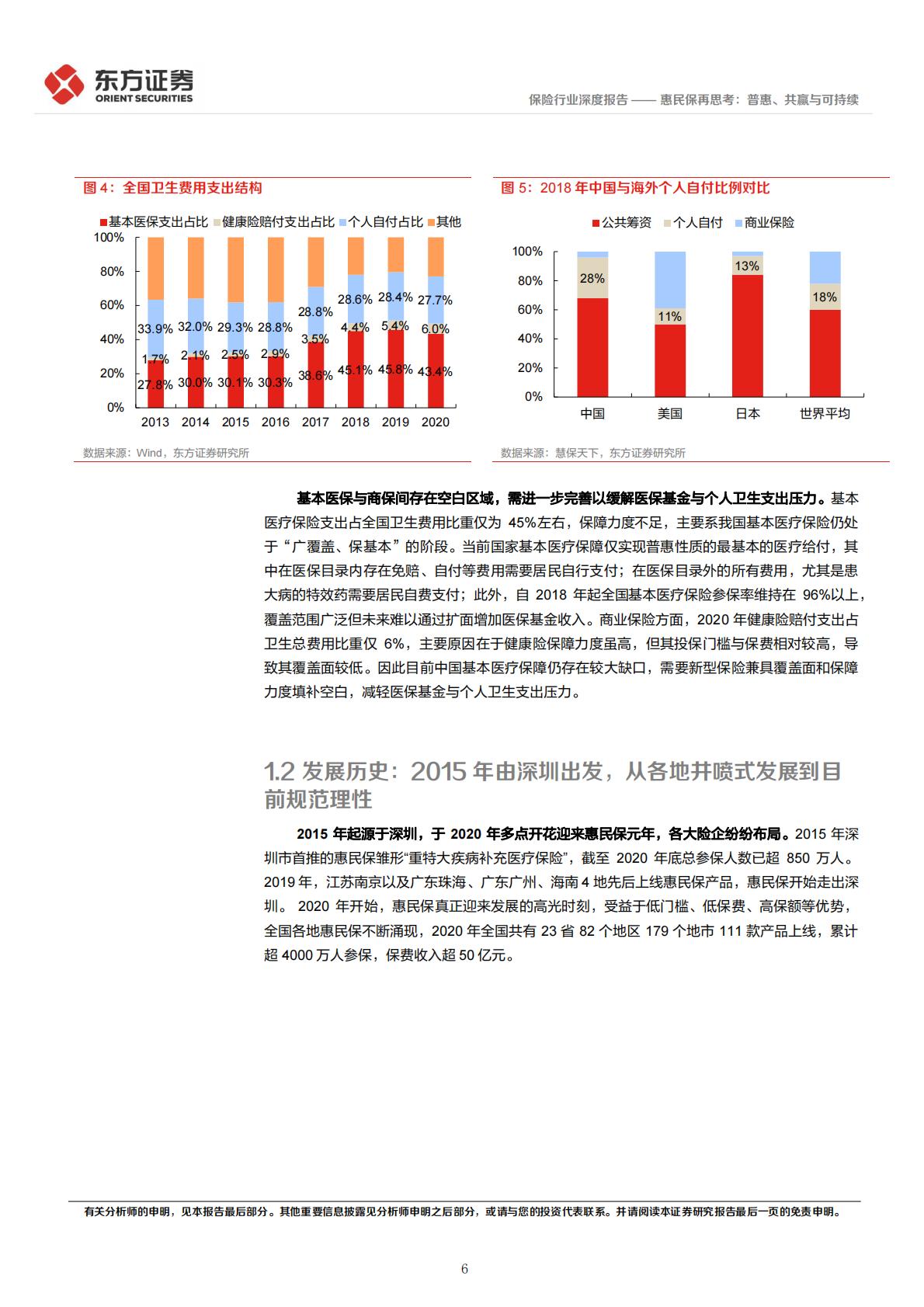 保险：惠民保专题深度报告：惠民保再思考：普惠、共赢与可持续.pdf