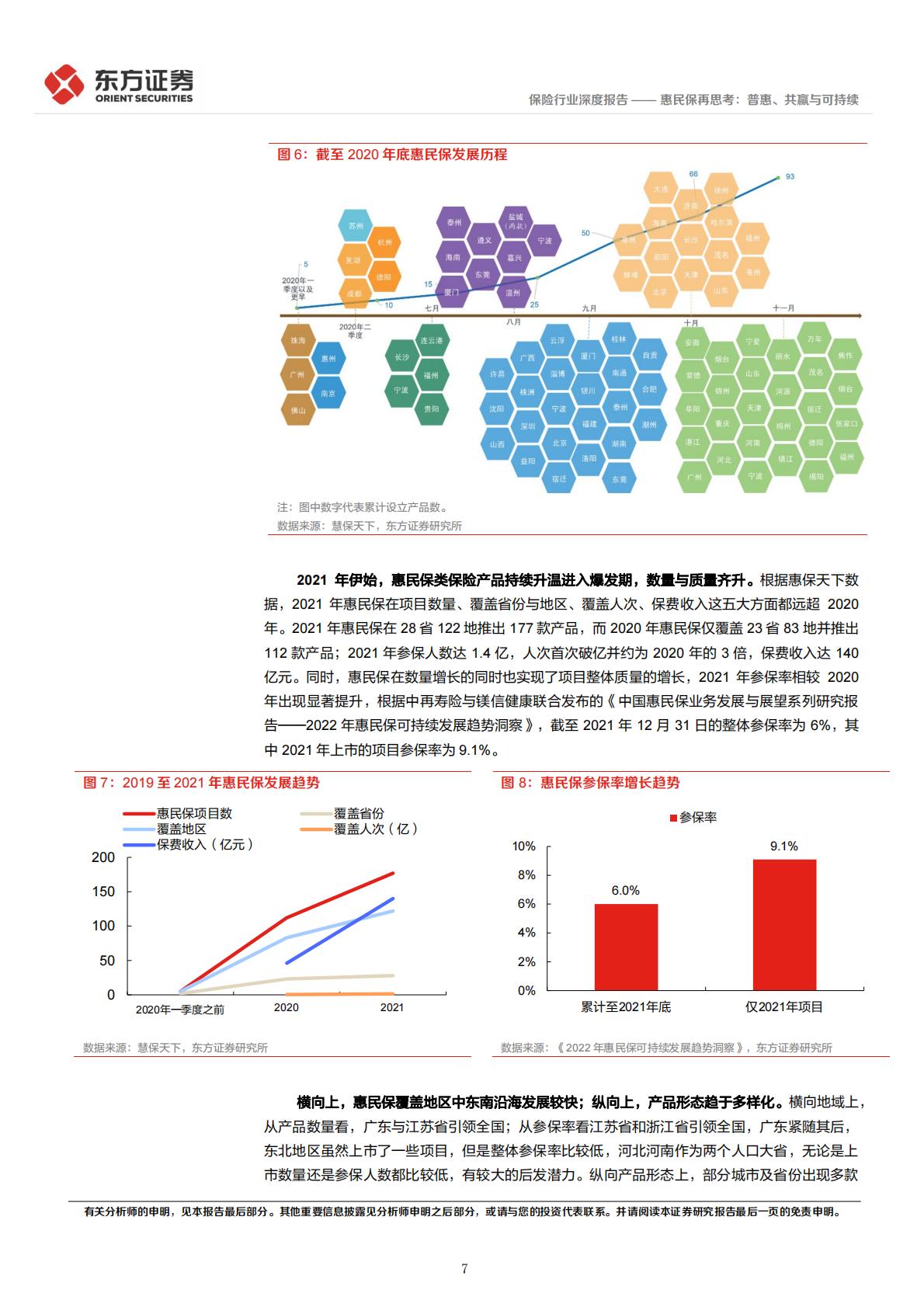 保险：惠民保专题深度报告：惠民保再思考：普惠、共赢与可持续.pdf