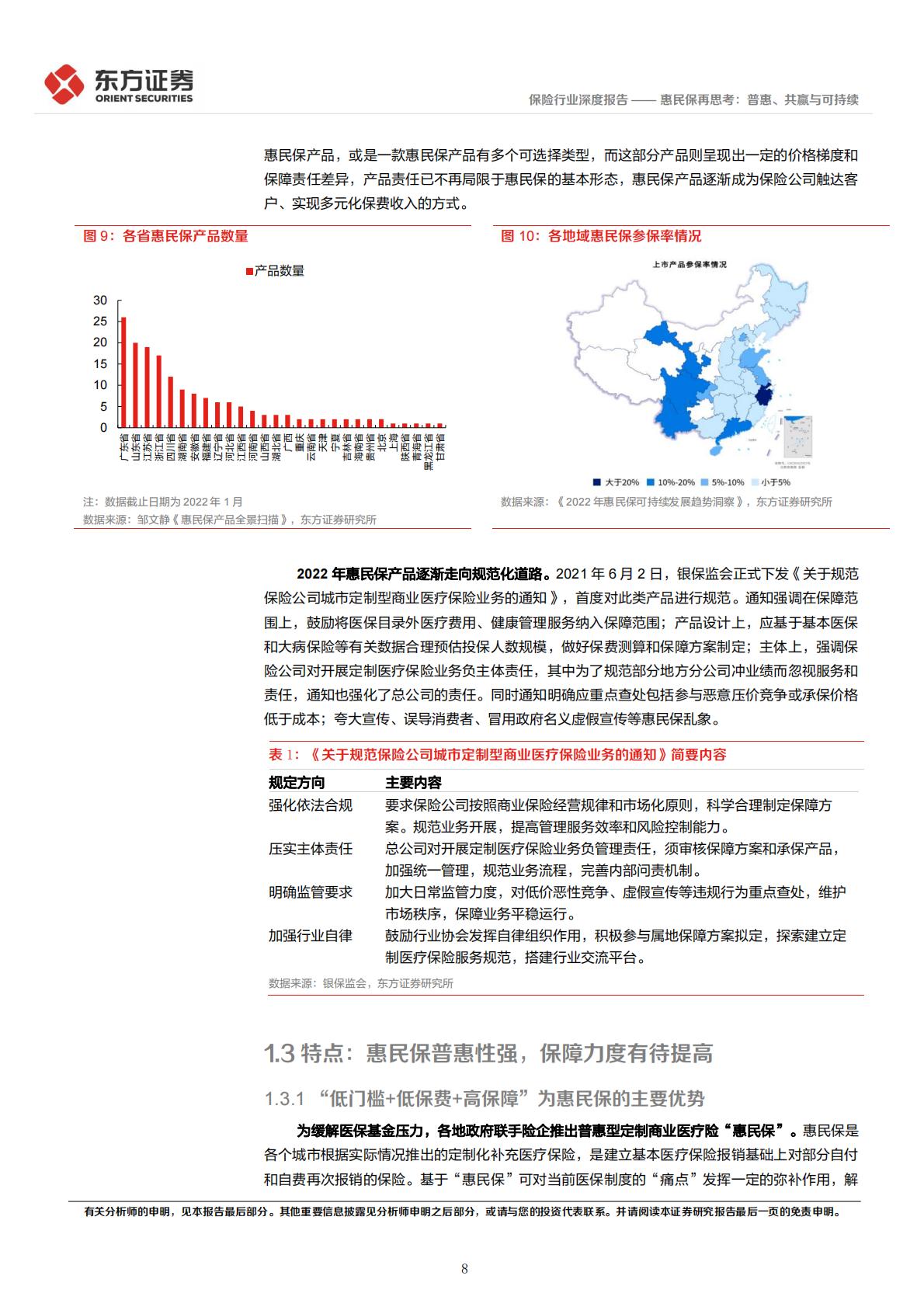 保险：惠民保专题深度报告：惠民保再思考：普惠、共赢与可持续.pdf