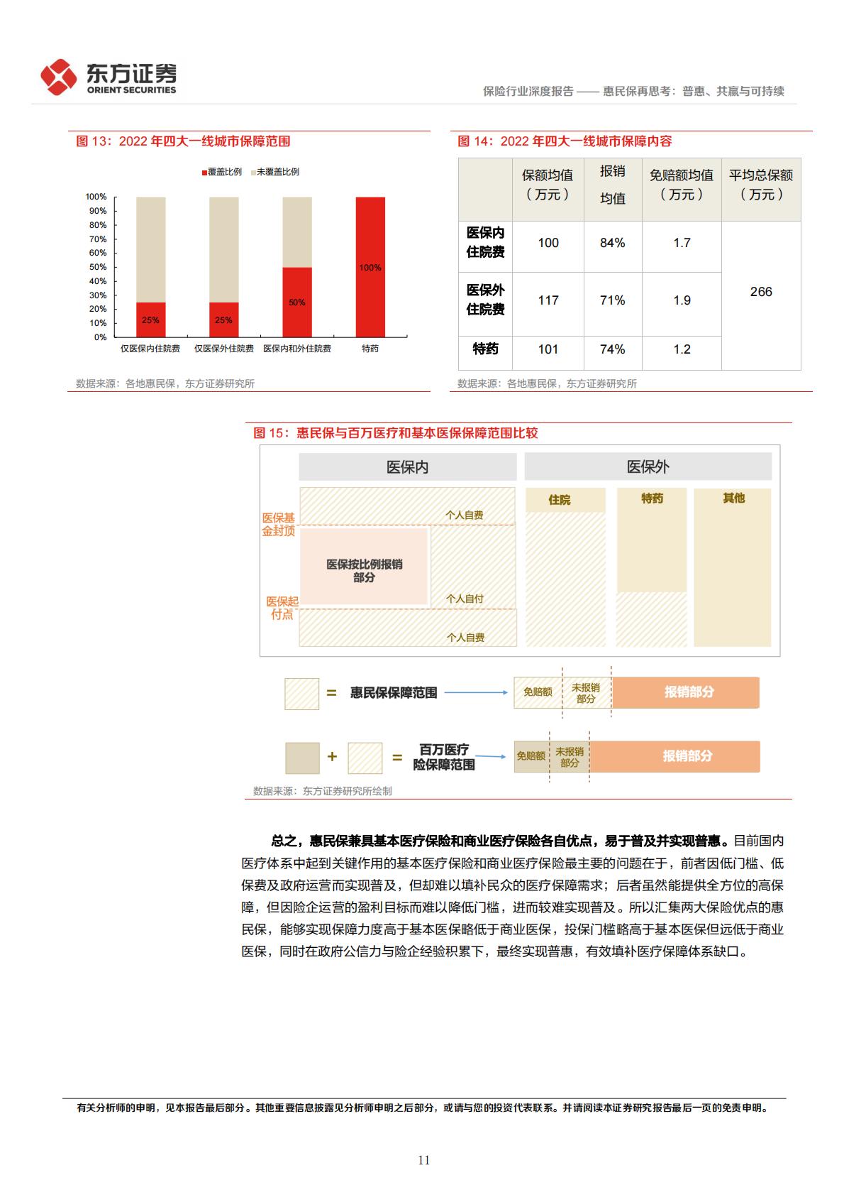 保险：惠民保专题深度报告：惠民保再思考：普惠、共赢与可持续.pdf