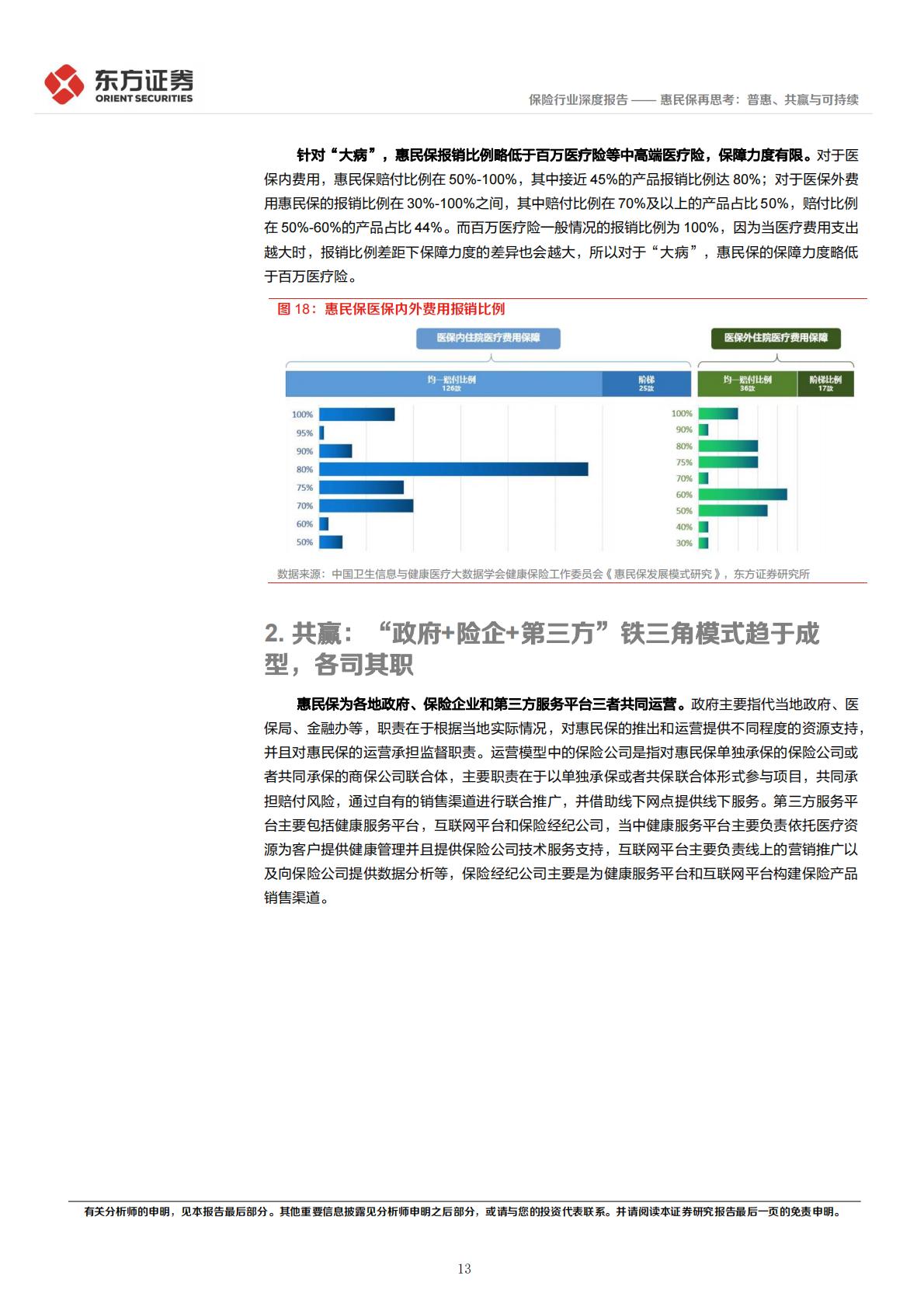 保险：惠民保专题深度报告：惠民保再思考：普惠、共赢与可持续.pdf