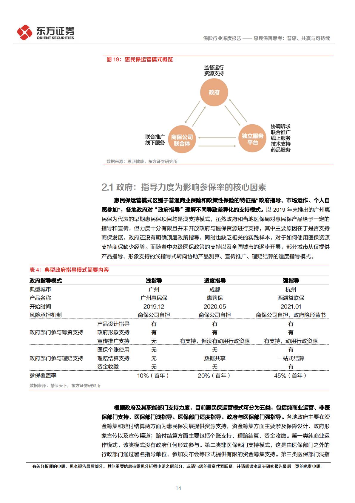 保险：惠民保专题深度报告：惠民保再思考：普惠、共赢与可持续.pdf