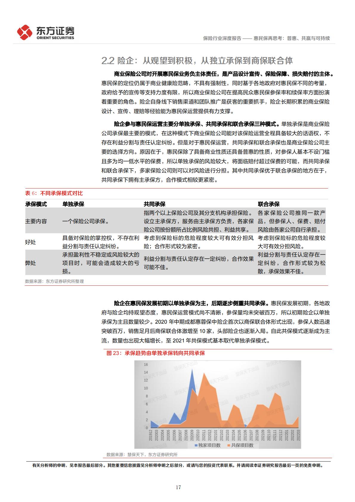 保险：惠民保专题深度报告：惠民保再思考：普惠、共赢与可持续.pdf