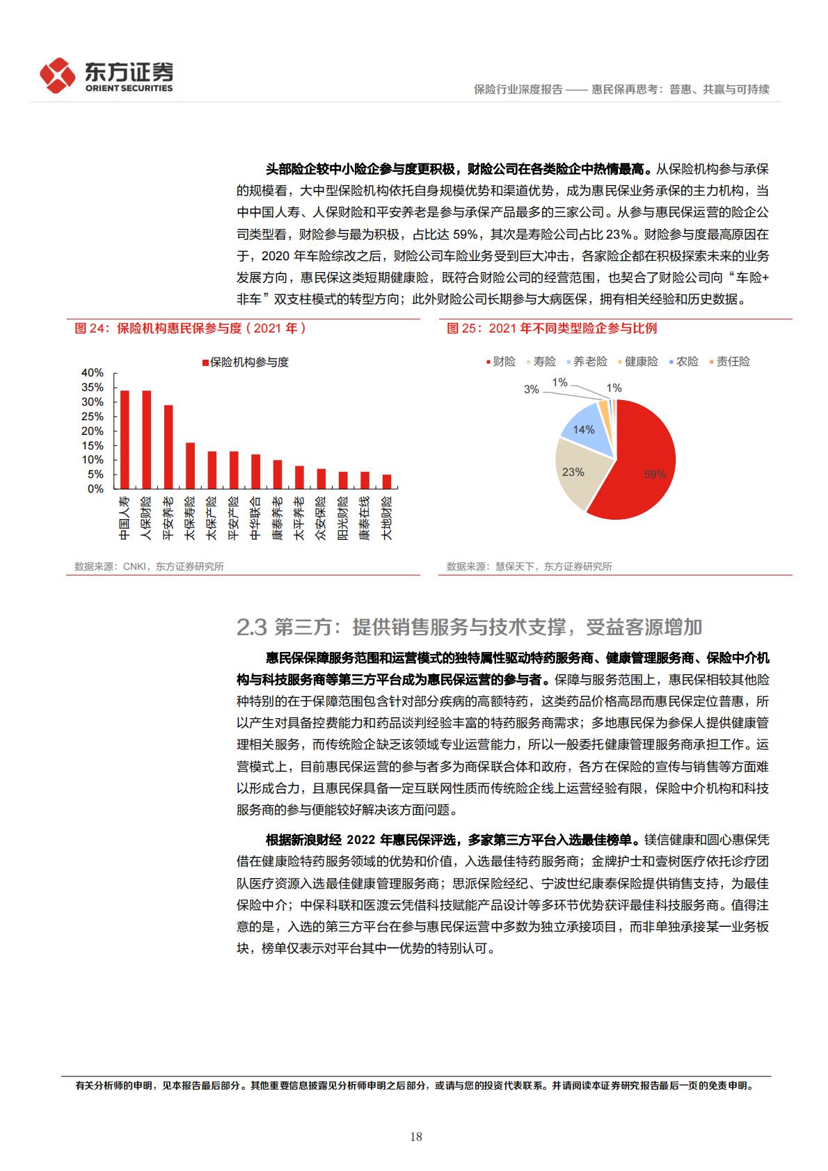 保险：惠民保专题深度报告：惠民保再思考：普惠、共赢与可持续.pdf