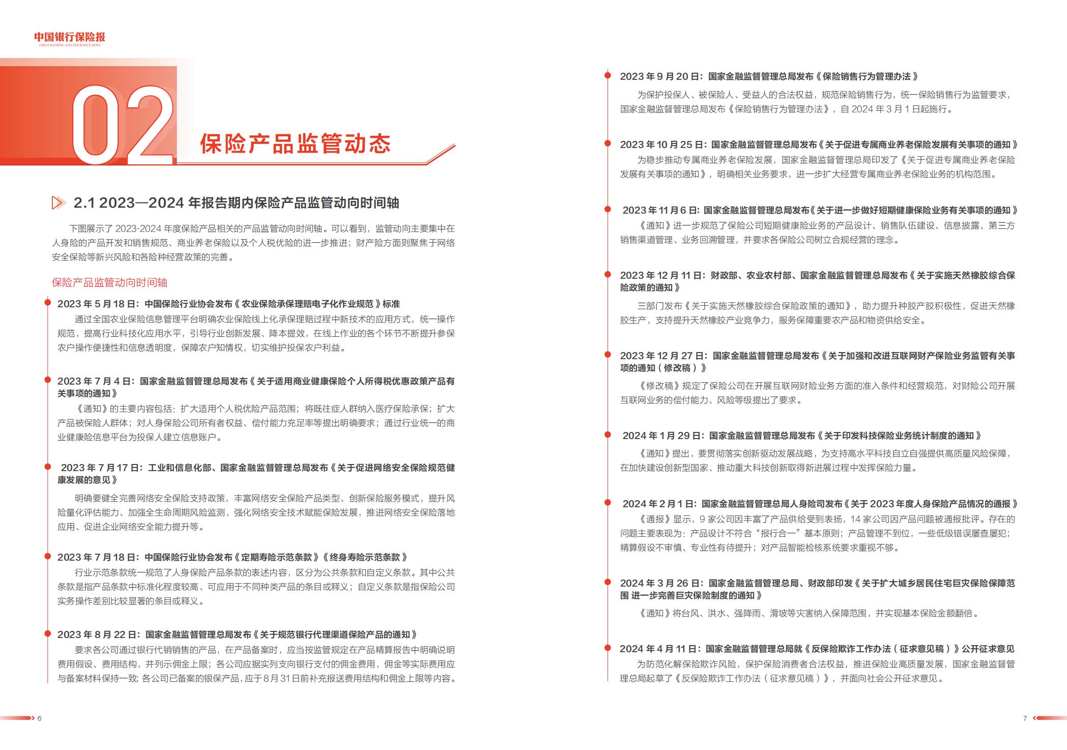 2024中国保险市场产品发展洞察报告.pdf