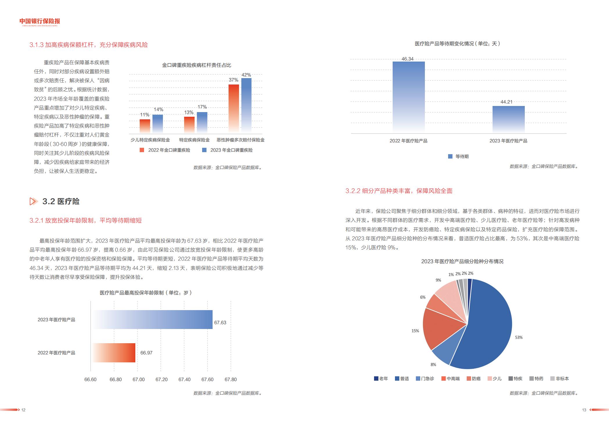 2024中国保险市场产品发展洞察报告.pdf