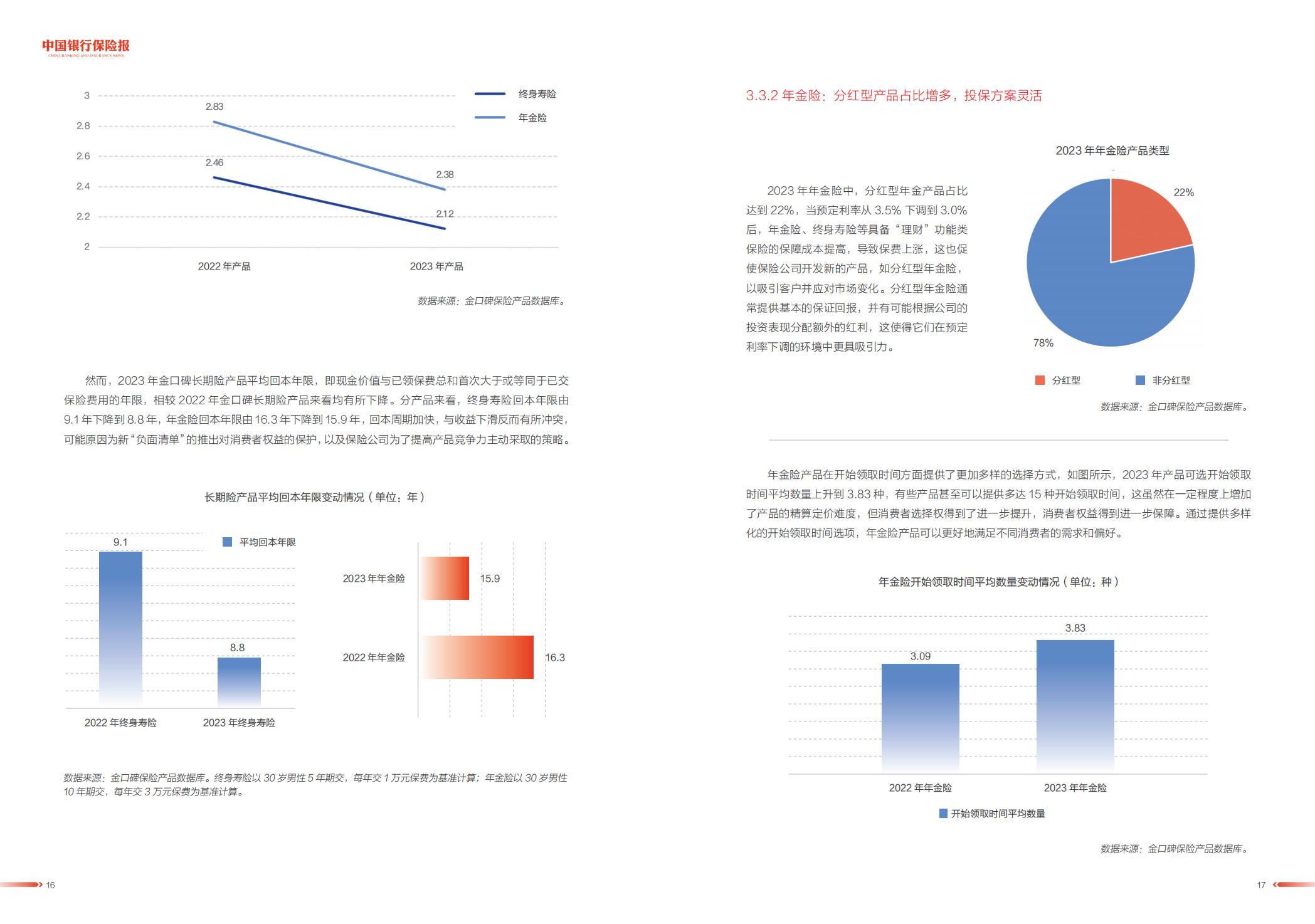 2024中国保险市场产品发展洞察报告.pdf
