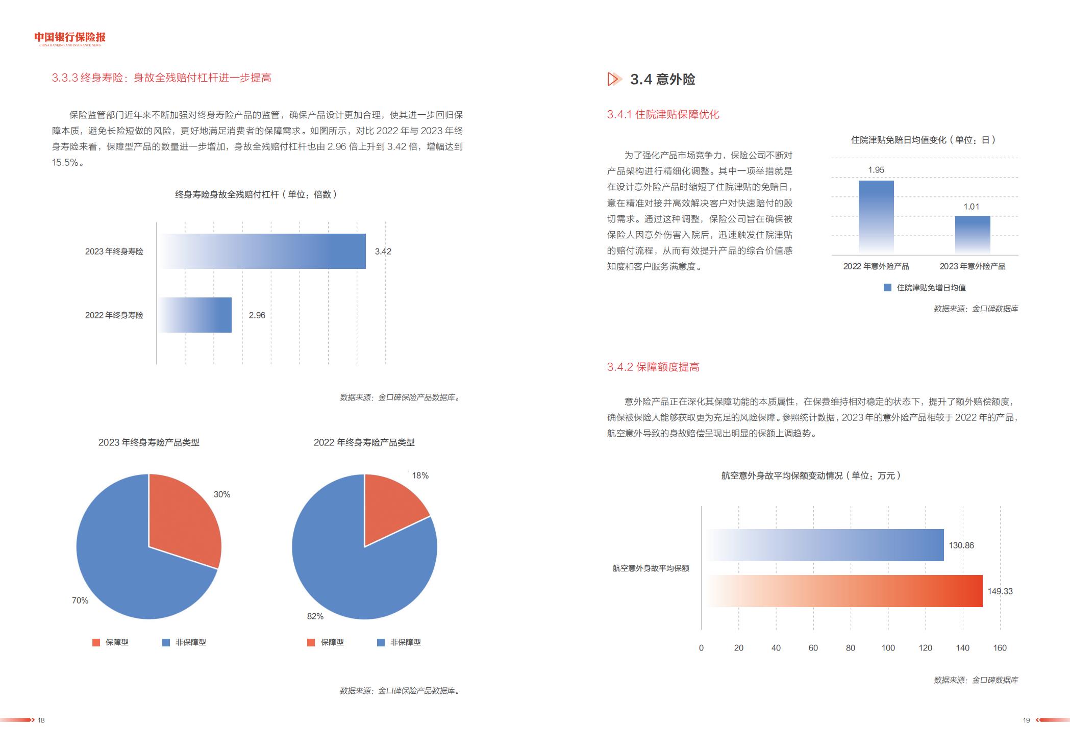 2024中国保险市场产品发展洞察报告.pdf