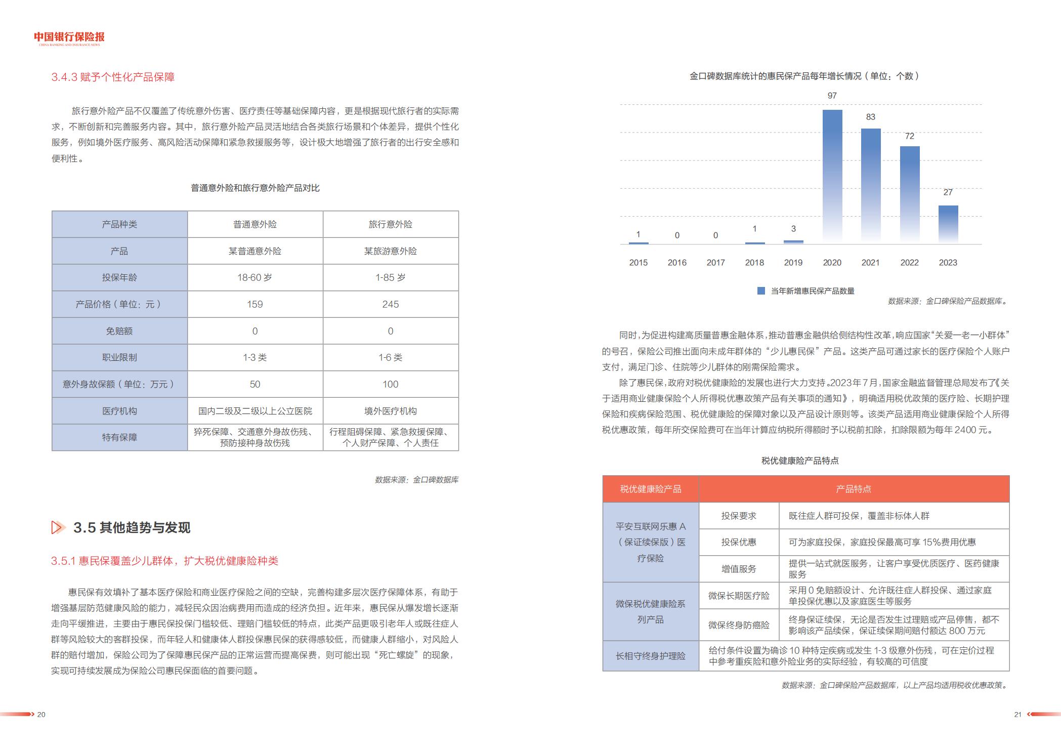 2024中国保险市场产品发展洞察报告.pdf