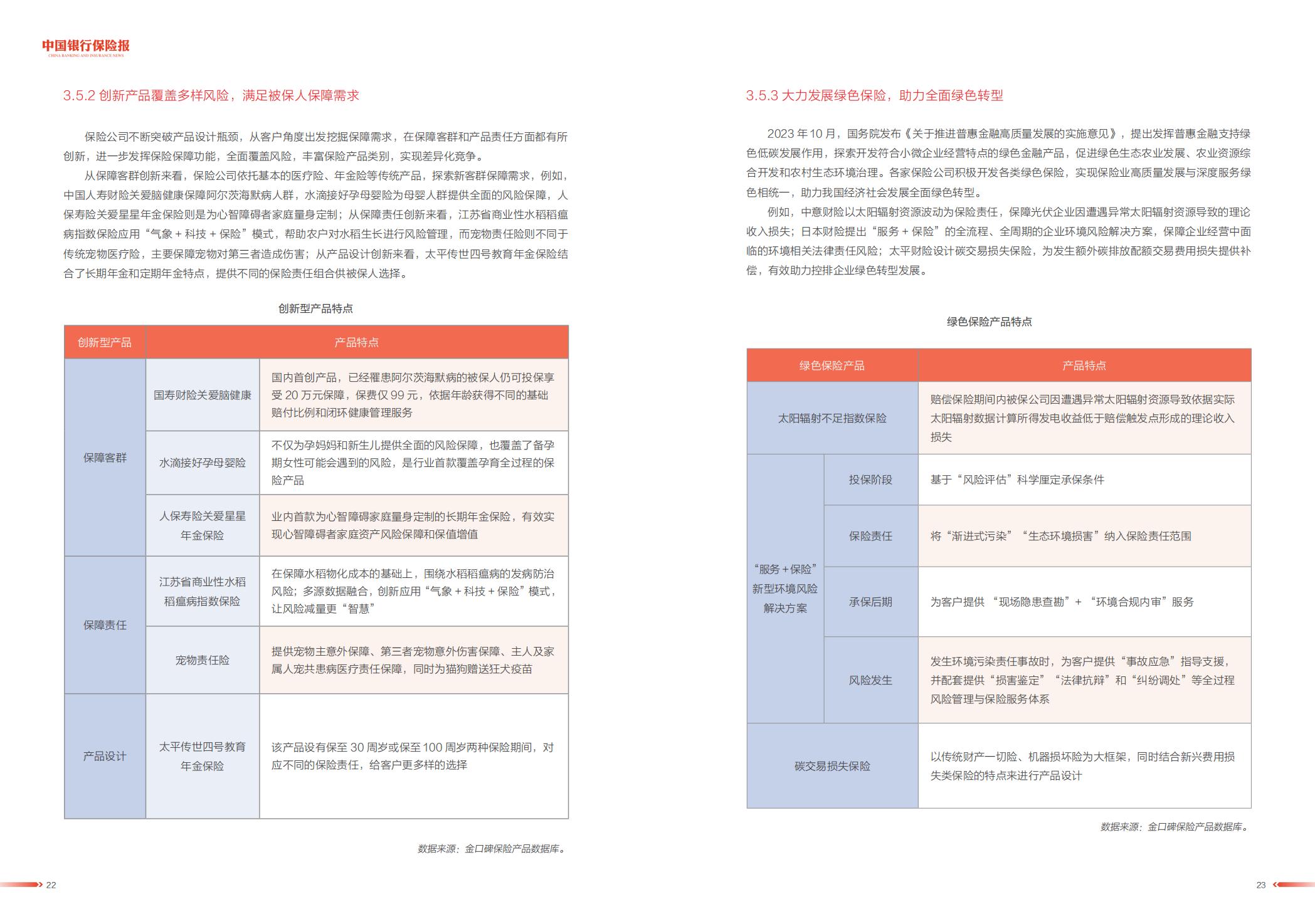 2024中国保险市场产品发展洞察报告.pdf