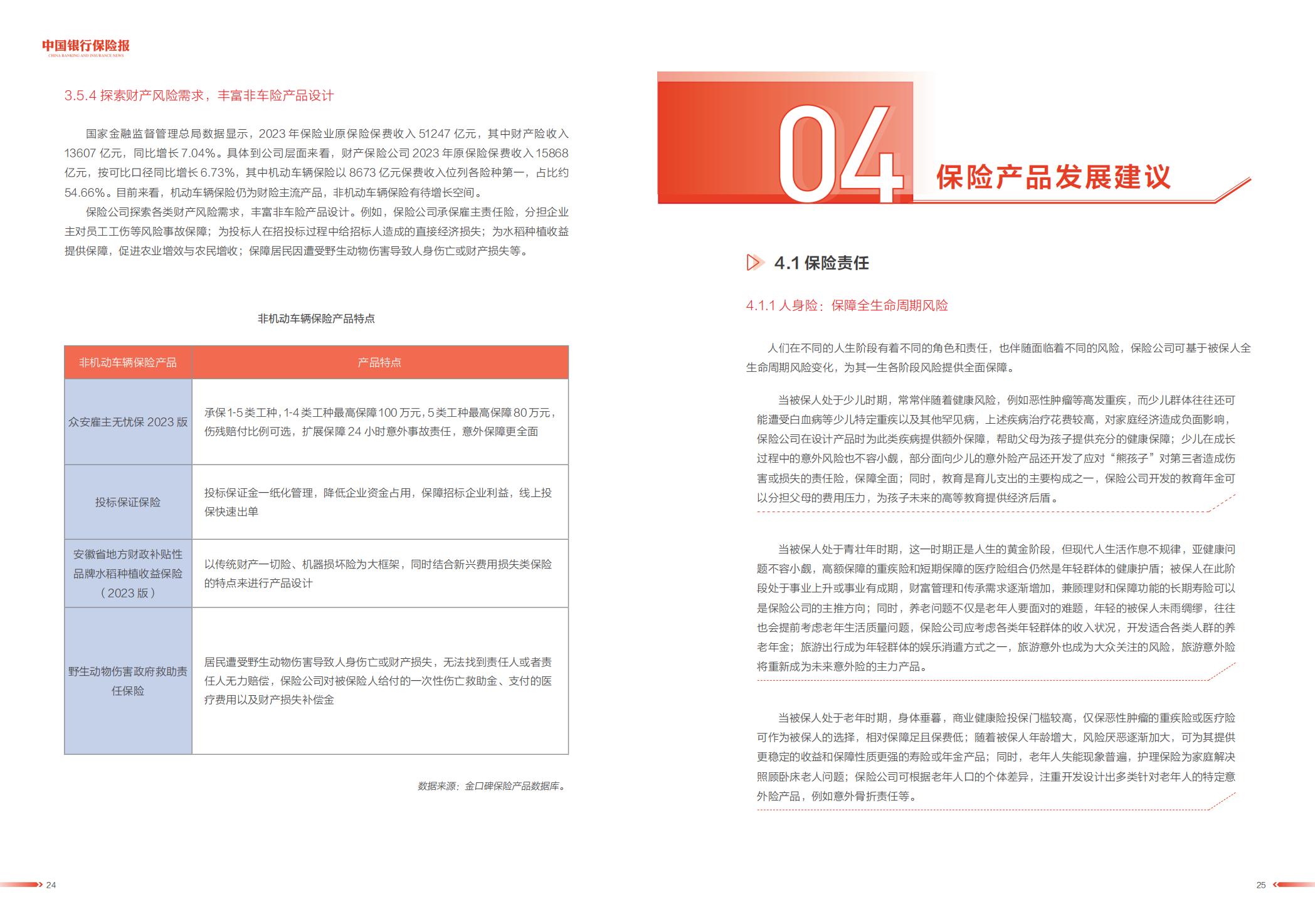 2024中国保险市场产品发展洞察报告.pdf