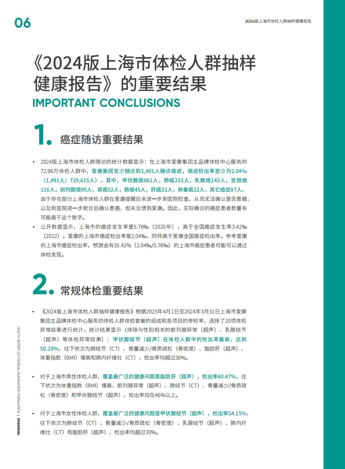 2024上海市体检人群抽样健康报告-爱康.北京大学-116页.pdf