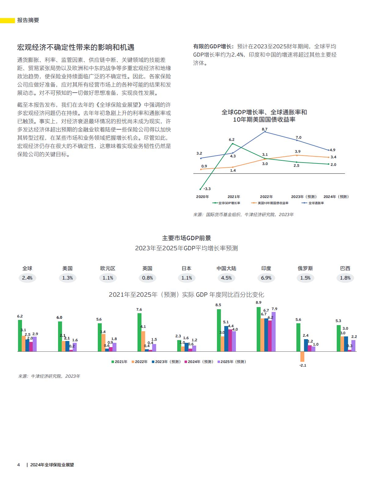 2024年全球保险业展望报告—加深信任释放创新发展潜力-安永-32页.pdf