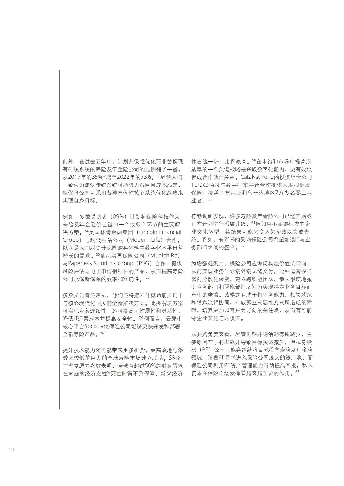 2024年全球保险行业展望-德勤-202312.pdf