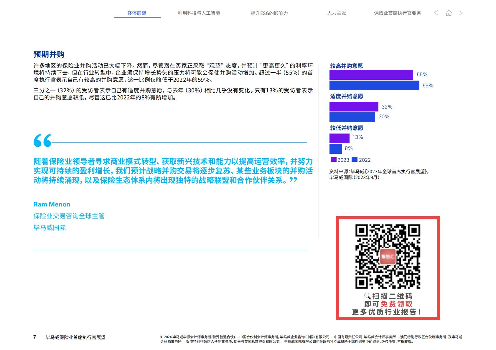 2024保险业首席执行官展望-毕马威-21页.pdf