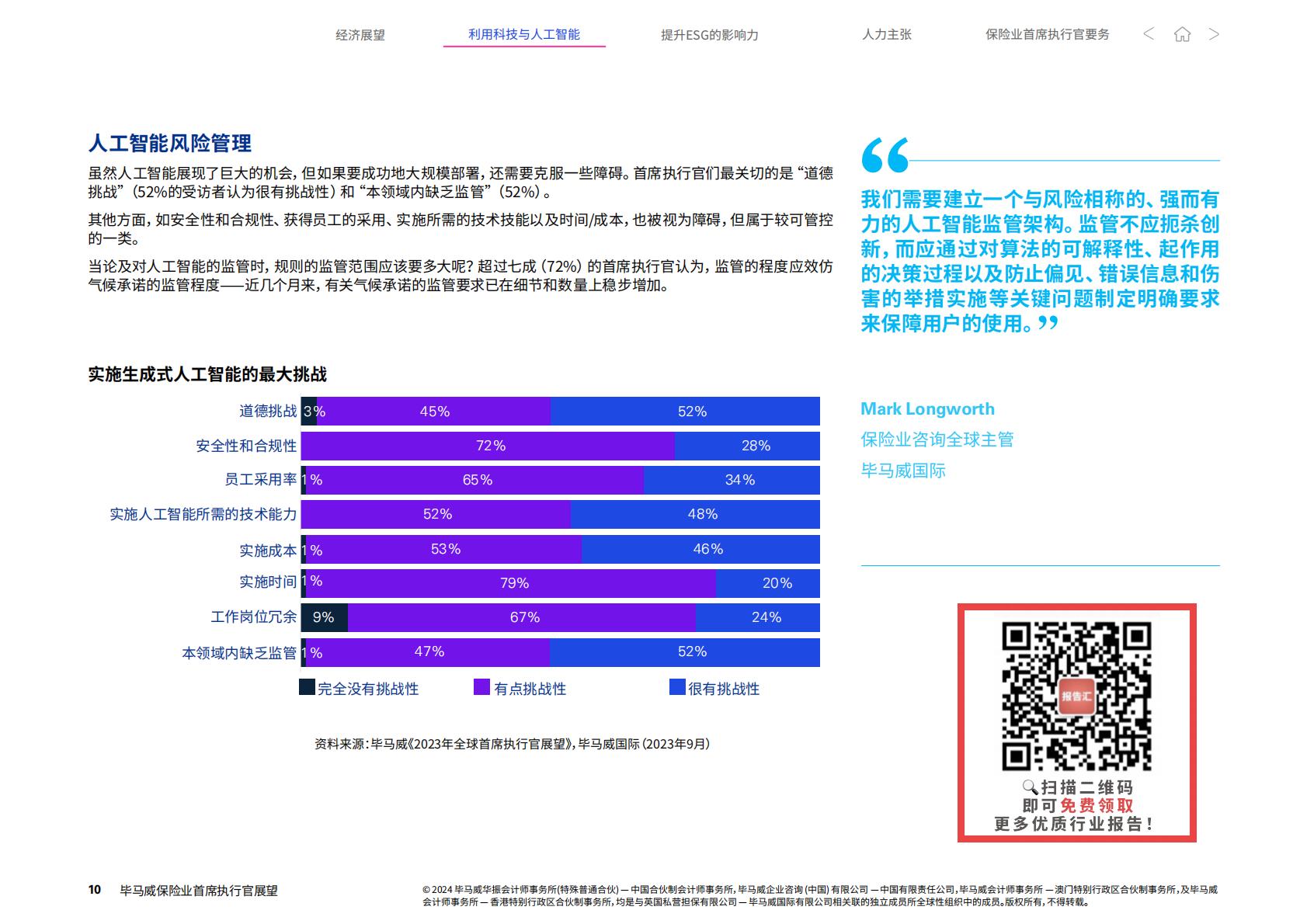 2024保险业首席执行官展望-毕马威-21页.pdf