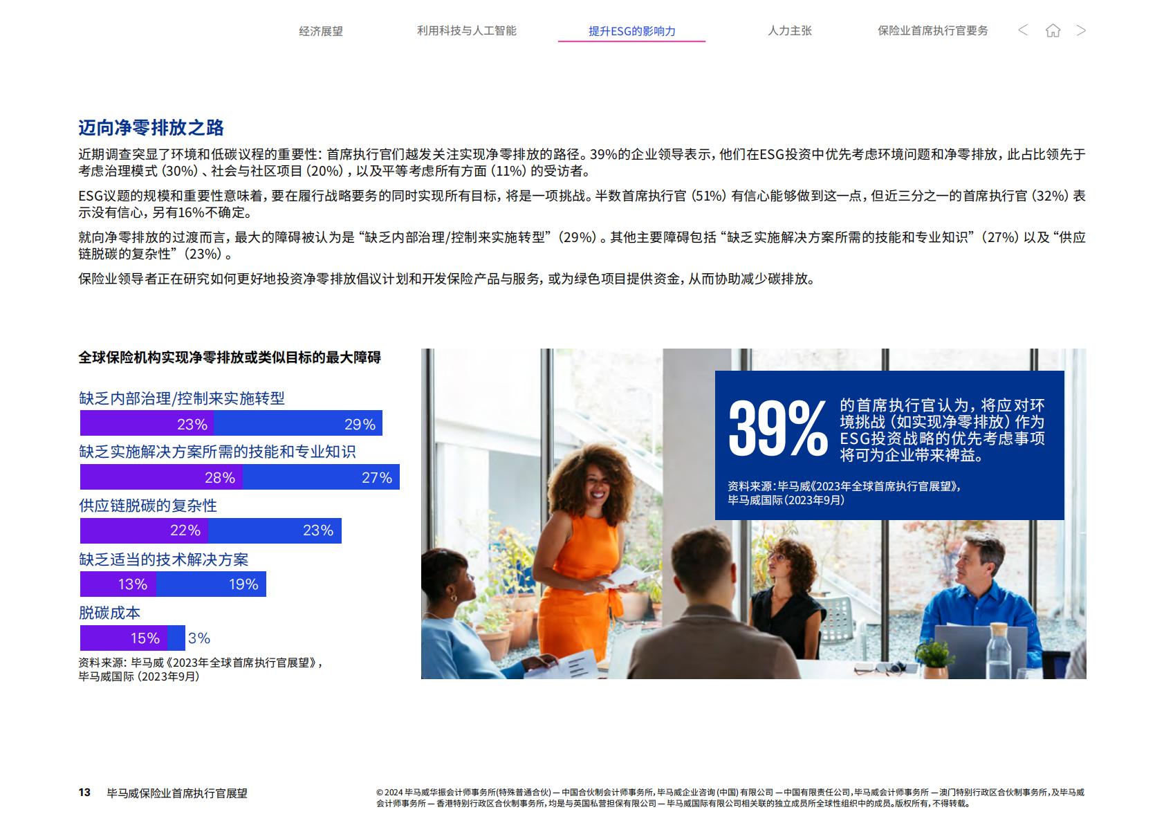 2024保险业首席执行官展望-毕马威-21页.pdf