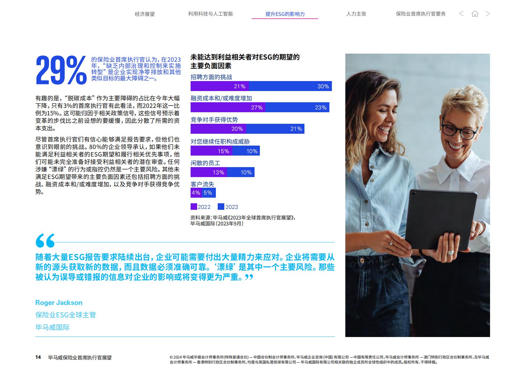 2024保险业首席执行官展望-毕马威-21页.pdf