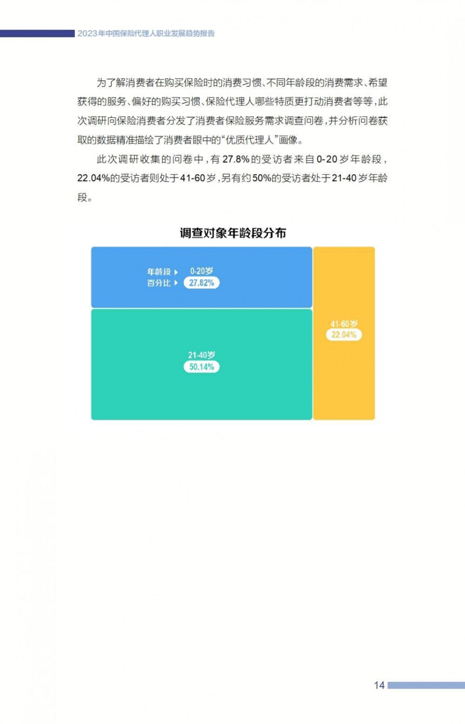 2023中国保险代理人职业发展趋势报告-21世纪经济报道-57页.pdf