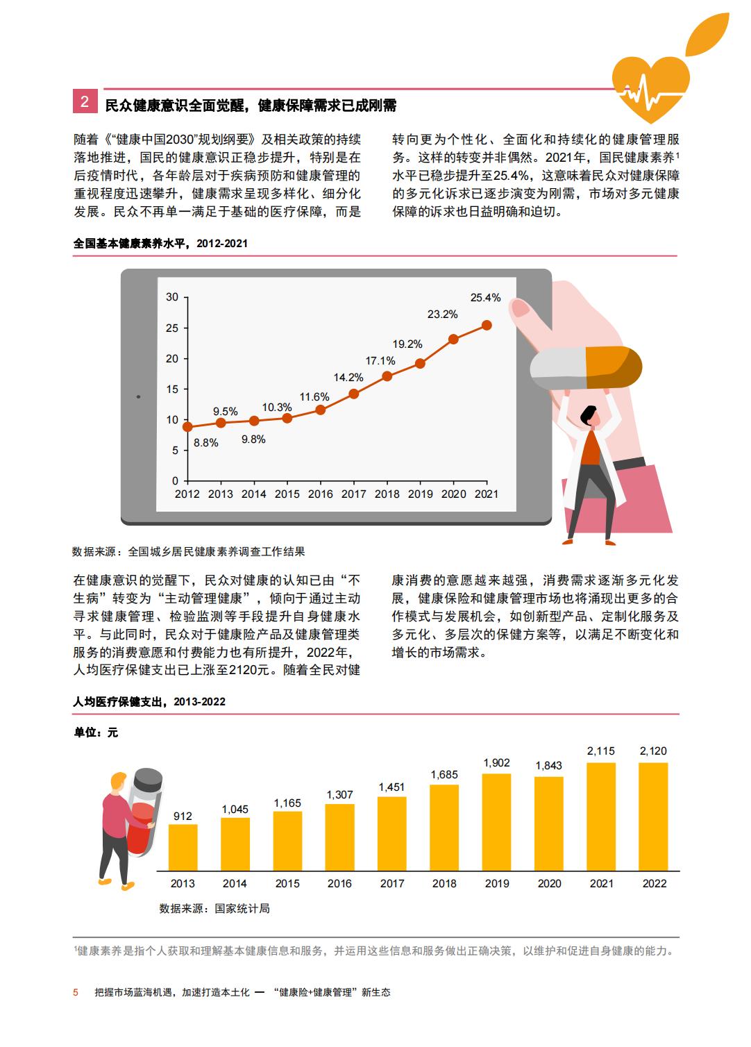 重塑生态：健康险与健康管理融合发展探索-普华永道-202309-30页.pdf
