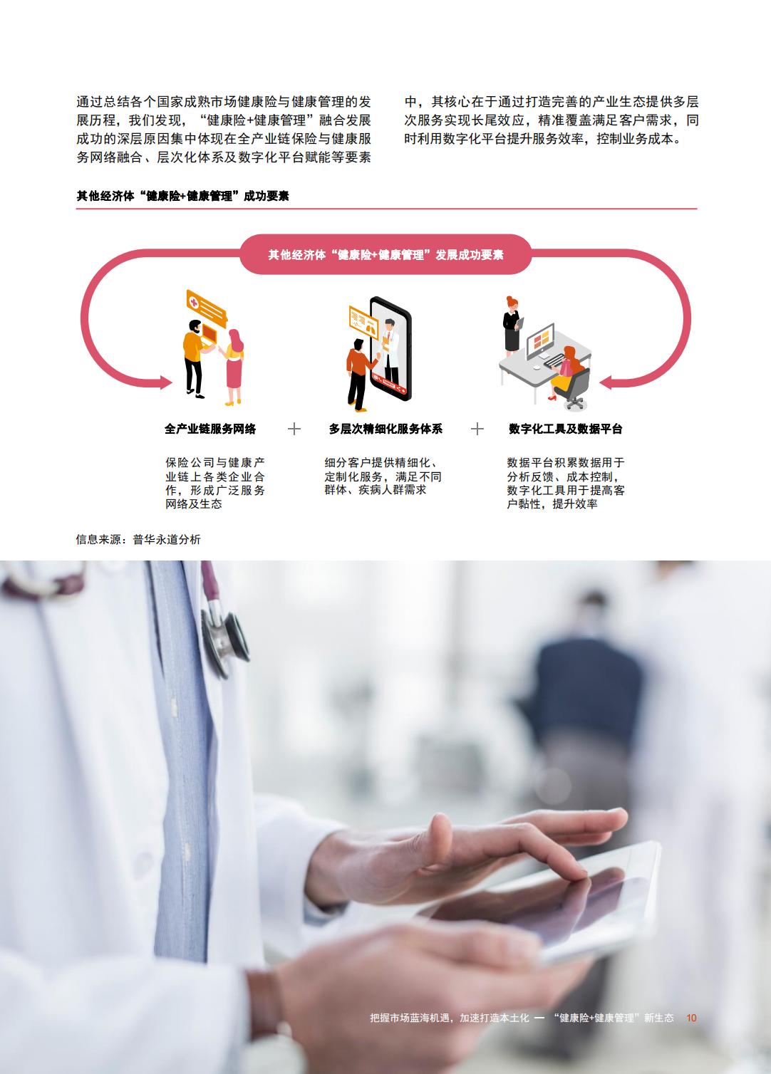 重塑生态：健康险与健康管理融合发展探索-普华永道-202309-30页.pdf