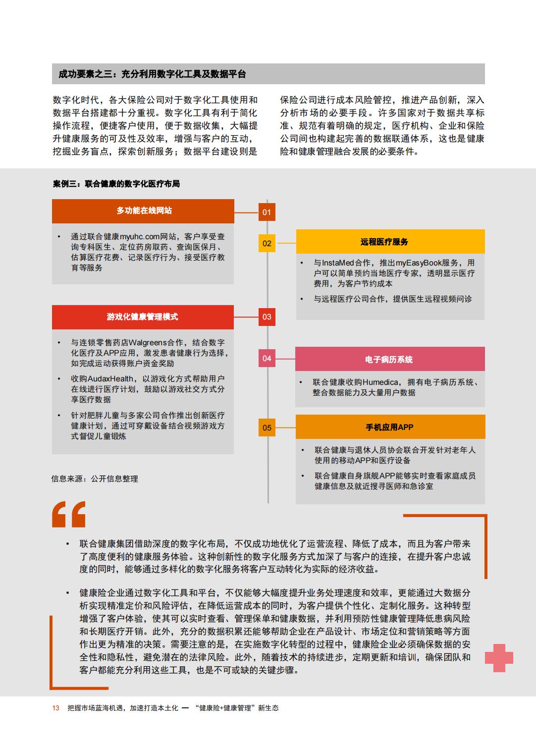 重塑生态：健康险与健康管理融合发展探索-普华永道-202309-30页.pdf