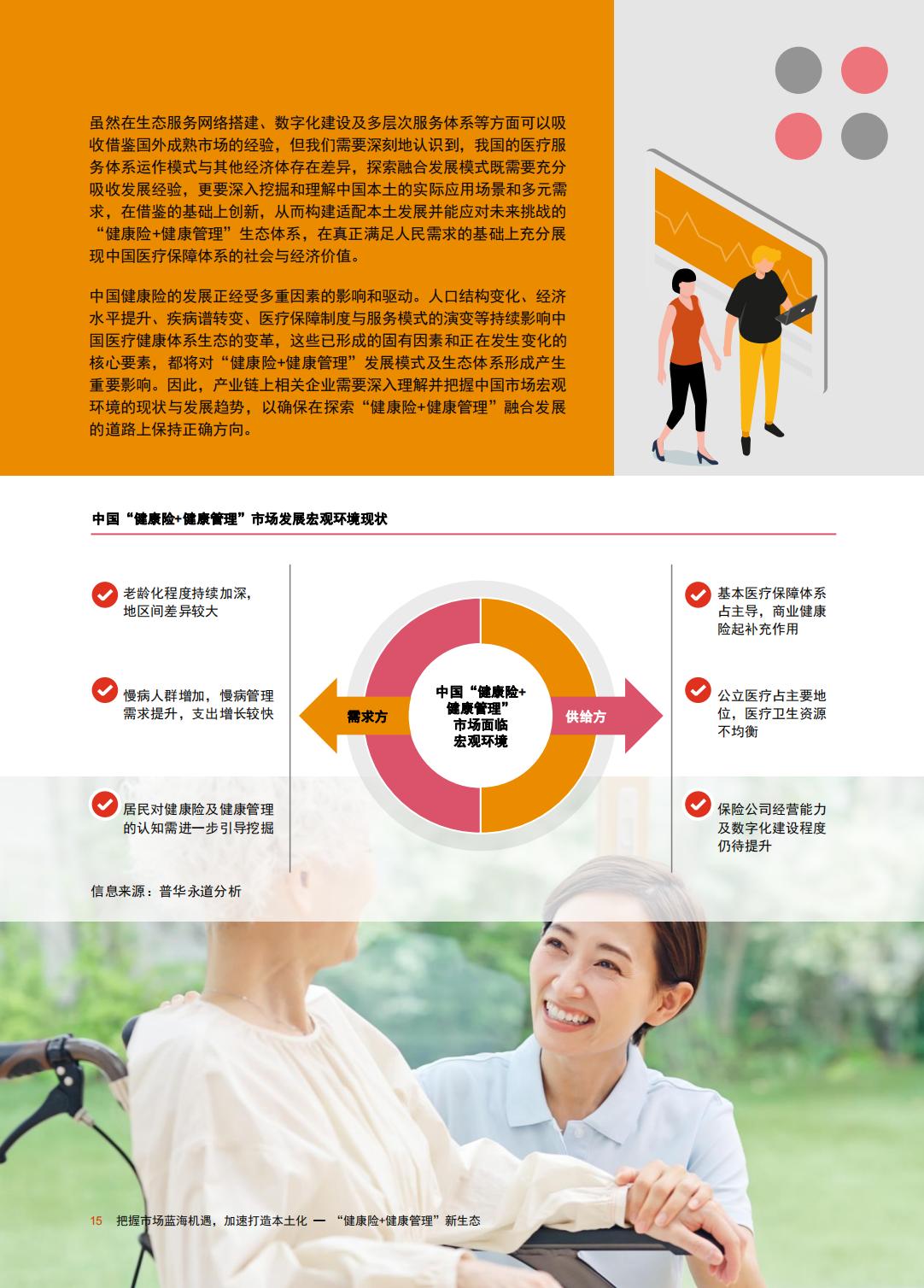 重塑生态：健康险与健康管理融合发展探索-普华永道-202309-30页.pdf