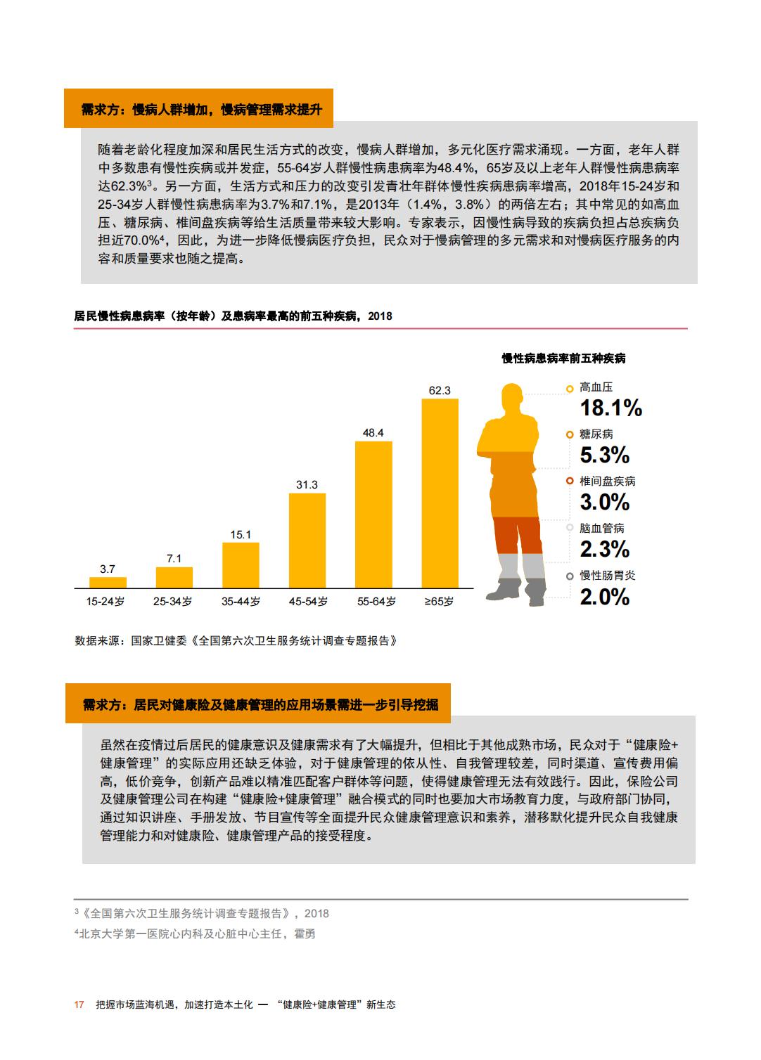 重塑生态：健康险与健康管理融合发展探索-普华永道-202309-30页.pdf