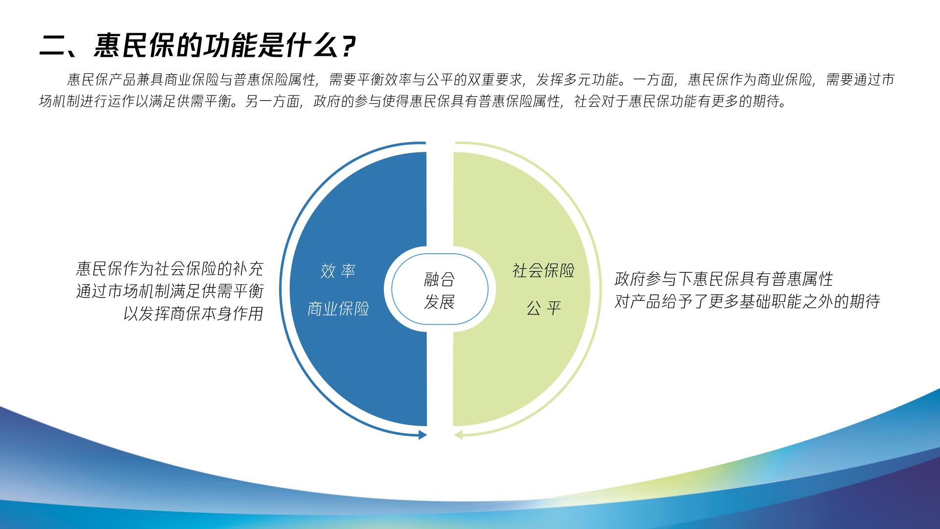 2023惠民保健康发展十问十答报告-复旦大学.腾讯微保-202304-47页.pdf