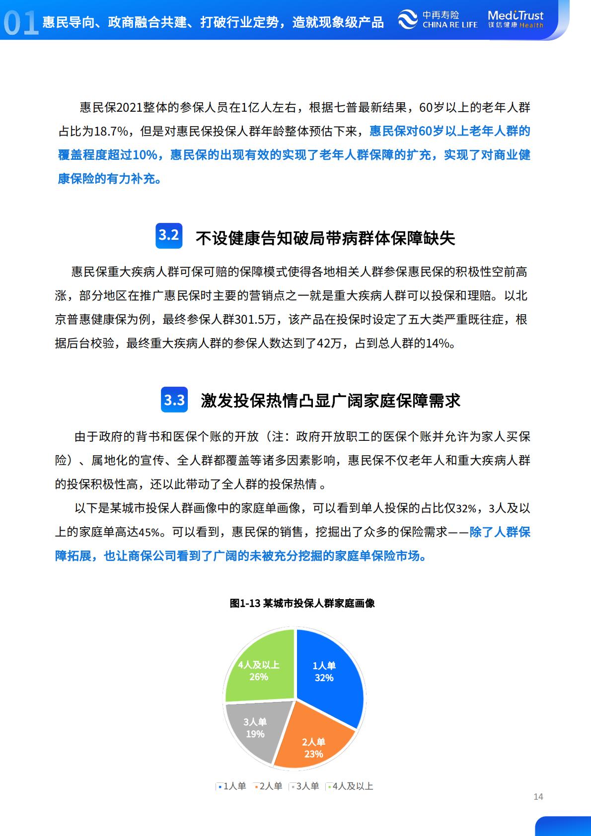2022年惠民保可持续发展趋势洞察-中再寿险-2022-64页.pdf